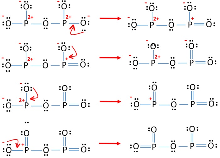 reduce charges of atoms to get best P2O5 lewis structure